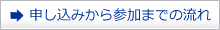 申し込みから参加までの流れ 申し込みから参加までの流れ